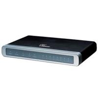Grandstream GXW 4004